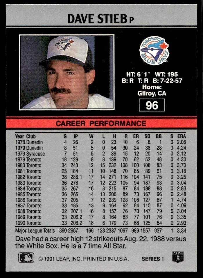 1991 Leaf Dave Stieb Toronto Blue Jays #96 - Image 2 of 2