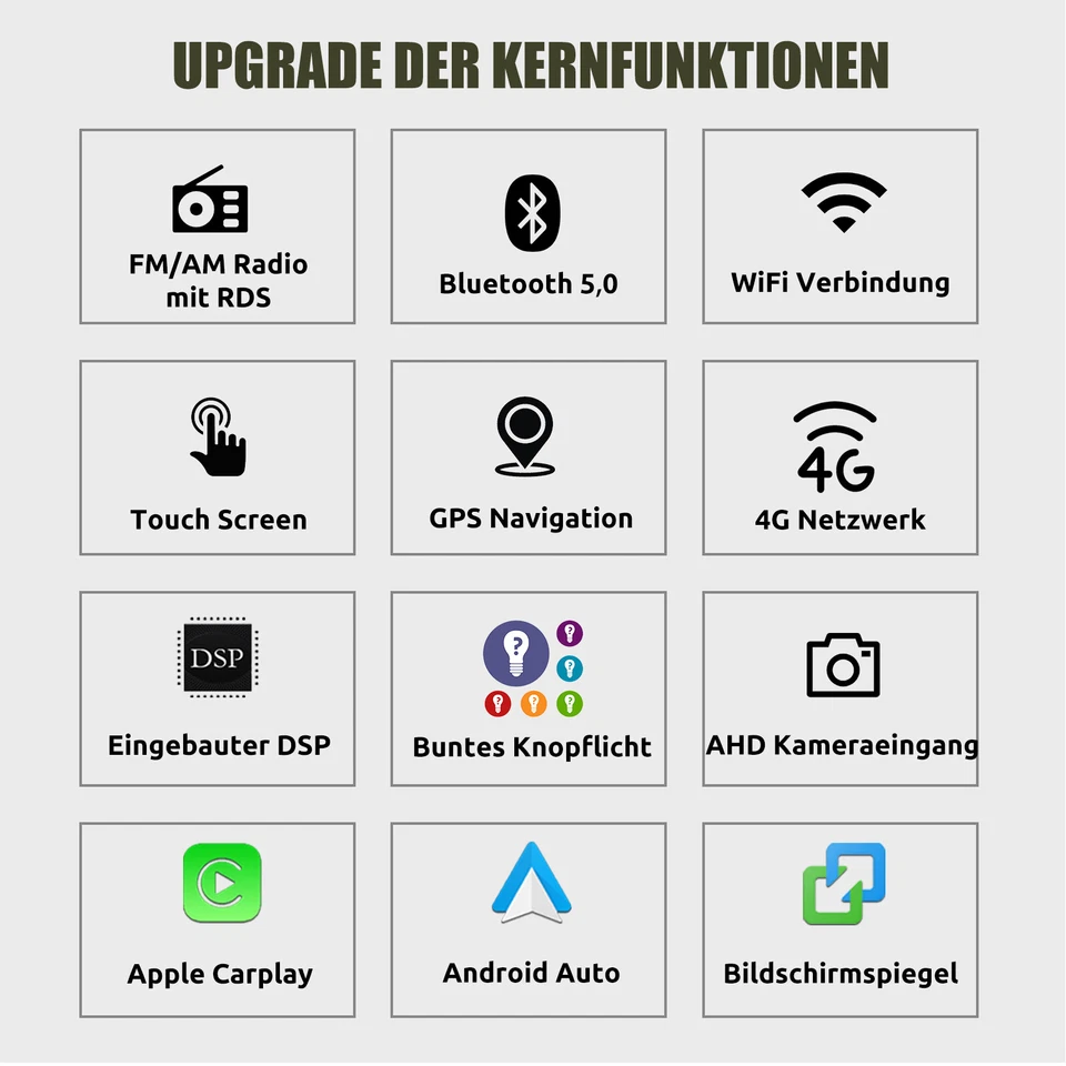Android 14 6+128G CarPlay Autoradio NAVI Kamera Für Opel Astra G H Corsa Zafira - Bild 3 von 4