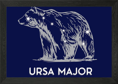 Ursa Major Constellation Framed Wall Art Poster Canvas Print Picture