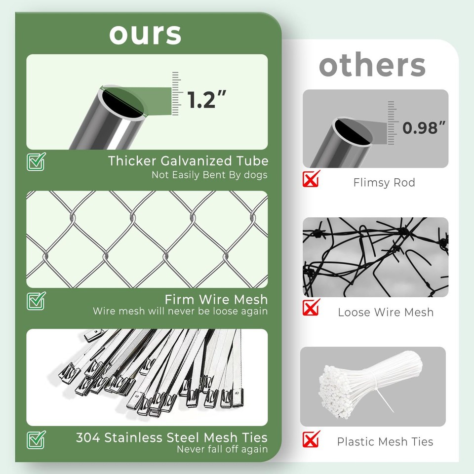 Lyromix Upgraded 10×10×7FT Outdoor Dog Kennel with Roof, Large Dog