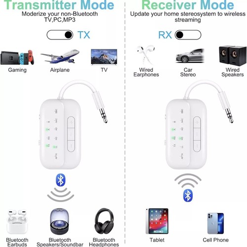 Beeitzie B101 2-in-1 V5.3 Bluetooth Wireless Transmitter Receiver Open Box - Afbeelding 5 van 13