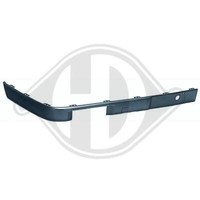 Diederichs 1211162 Blende, StoßFäNger FüR BMW