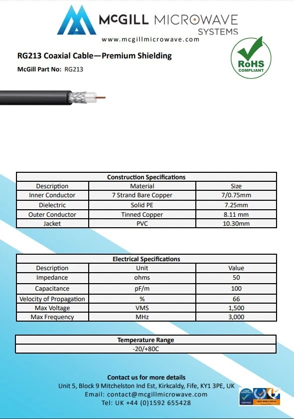 N Male to TNC male Cable Assembly Coaxial RG213 Tinned Copper Shield-LOWEST LOSS - Image 3 of 4