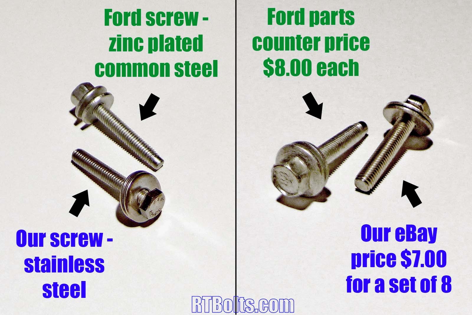 (8) Coil Pack Screws Bolts fits Ford 5.0 & 5.2 Coyote V8s Stainless