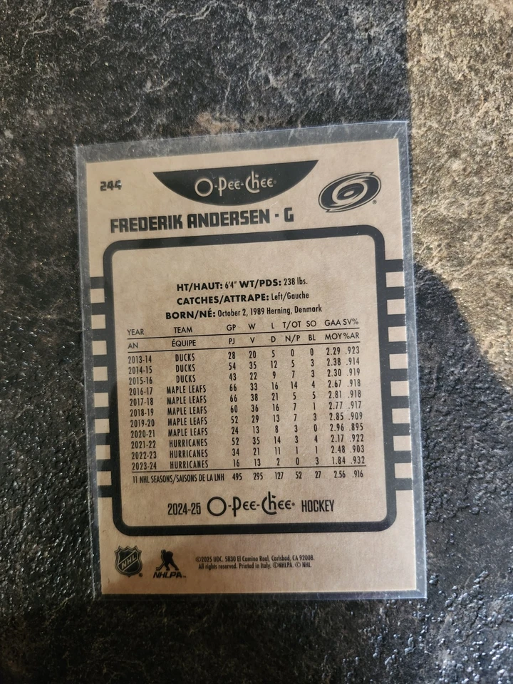 2024-25 O-Pee-Chee Retro Base Frederik Andersen Card# 244 - Image 2 of 2