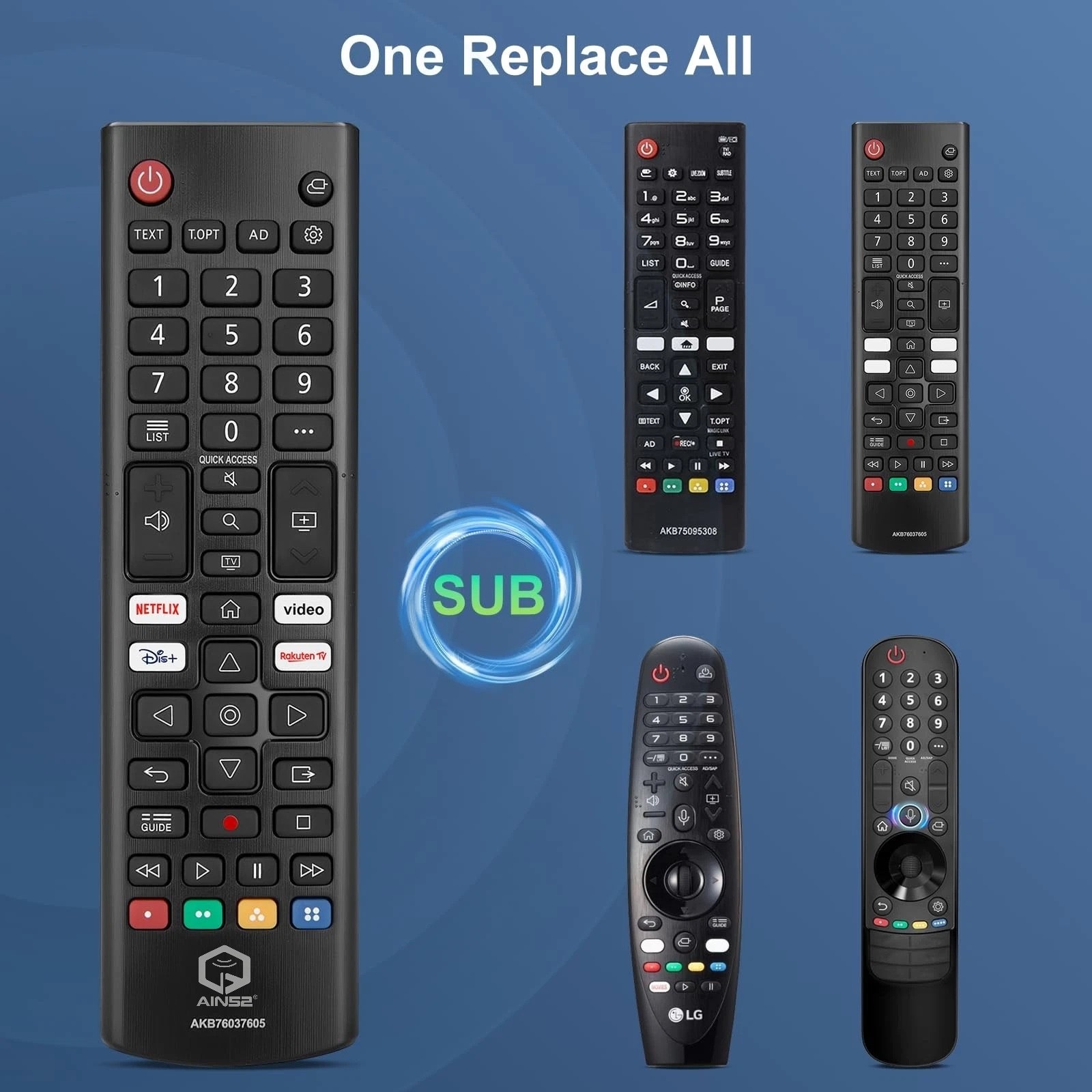Telecomando Infrarossi per LG Smart TV AKB76037605 AKB76043505 AKB76040301 Ricam