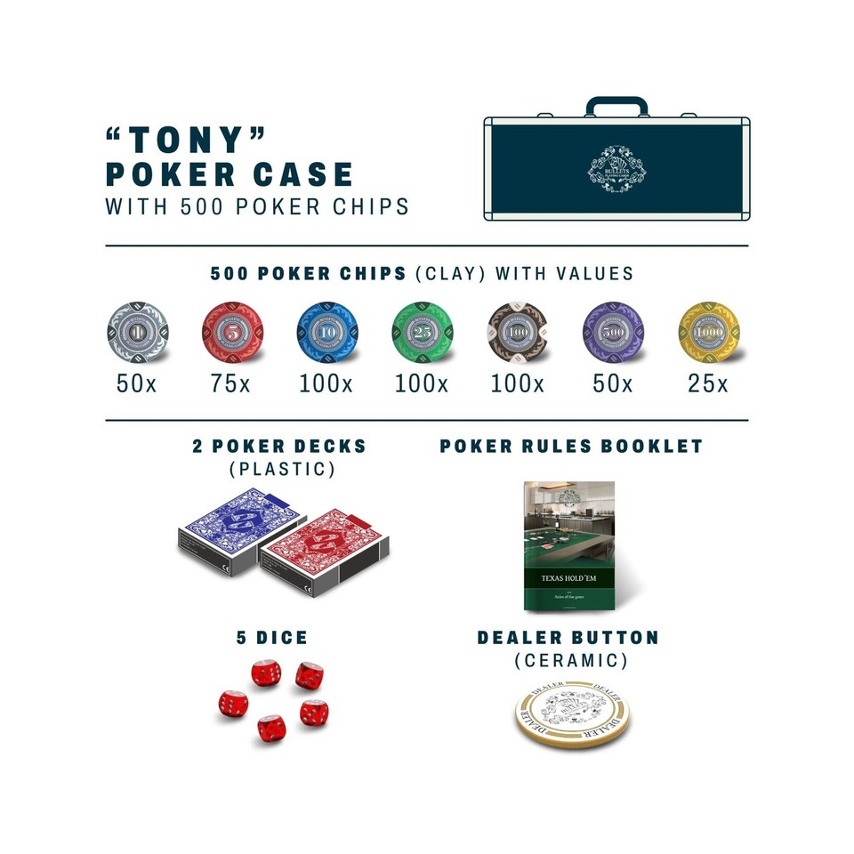 Bullets Playing Cards Poker Case 'Tony' with 500 clay poker chips