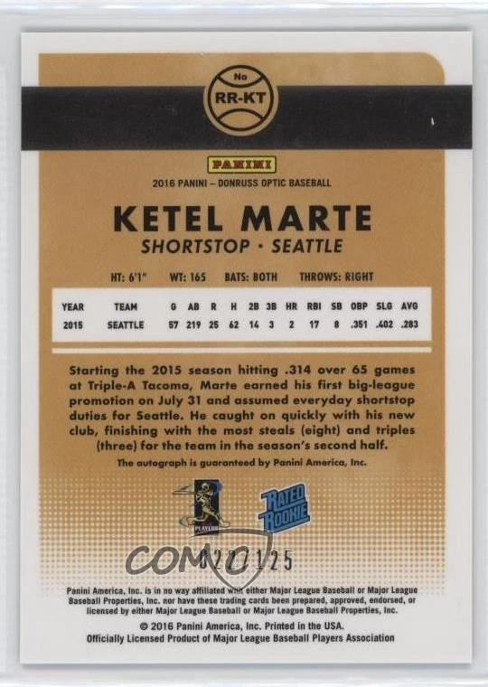 2016 Panini Donruss Optic Rated Rookies Signatures Aqua /125 Ketel Marte Auto RC - Image 2 of 2