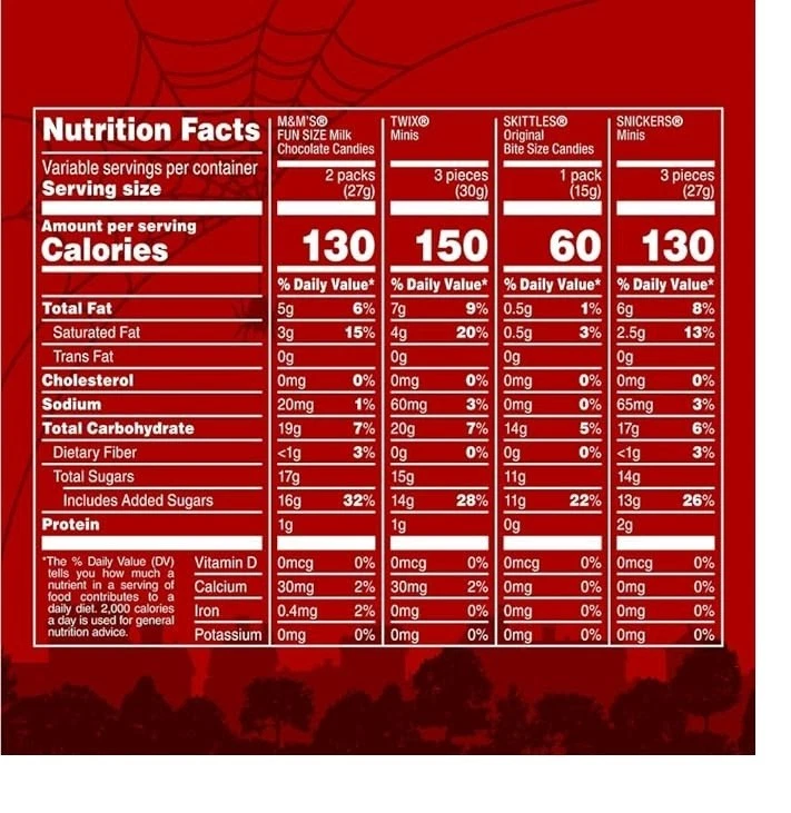 Конфеты для Хэллоуина M&M's Snickers Skittles & Twix 60 штук - Изображение 2 из 2