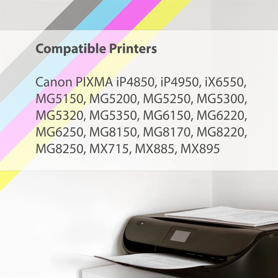 12 C/M/Y Ink Cartridges Replace Canon PIXMA CLI-526 XL Non-OEM/Compatible - Image 3 of 4