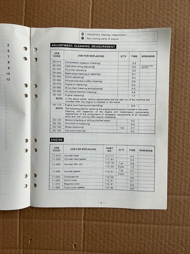 ORIGINAL SUZUKI GT250 X7 PAUSCHALE HANDBUCH INTERESSANTE GESCHICHTE NUR HÄNDLERAUSGABE - Bild 5 von 7