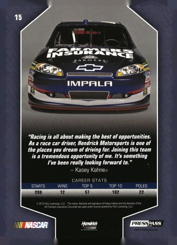 2012 Press Pass Total Memorabilia racing Serial number, base, SP, inserts PYC - Picture 27 of 184
