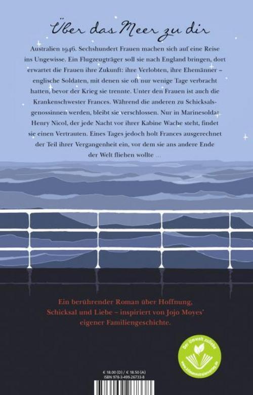 Thumbnail - Über Uns Der Himmel, Unter Uns Das Meer