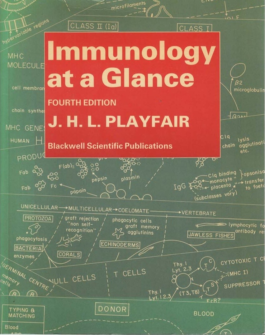 Immunology at a Glance - J H L Playfair - Good - Paperback