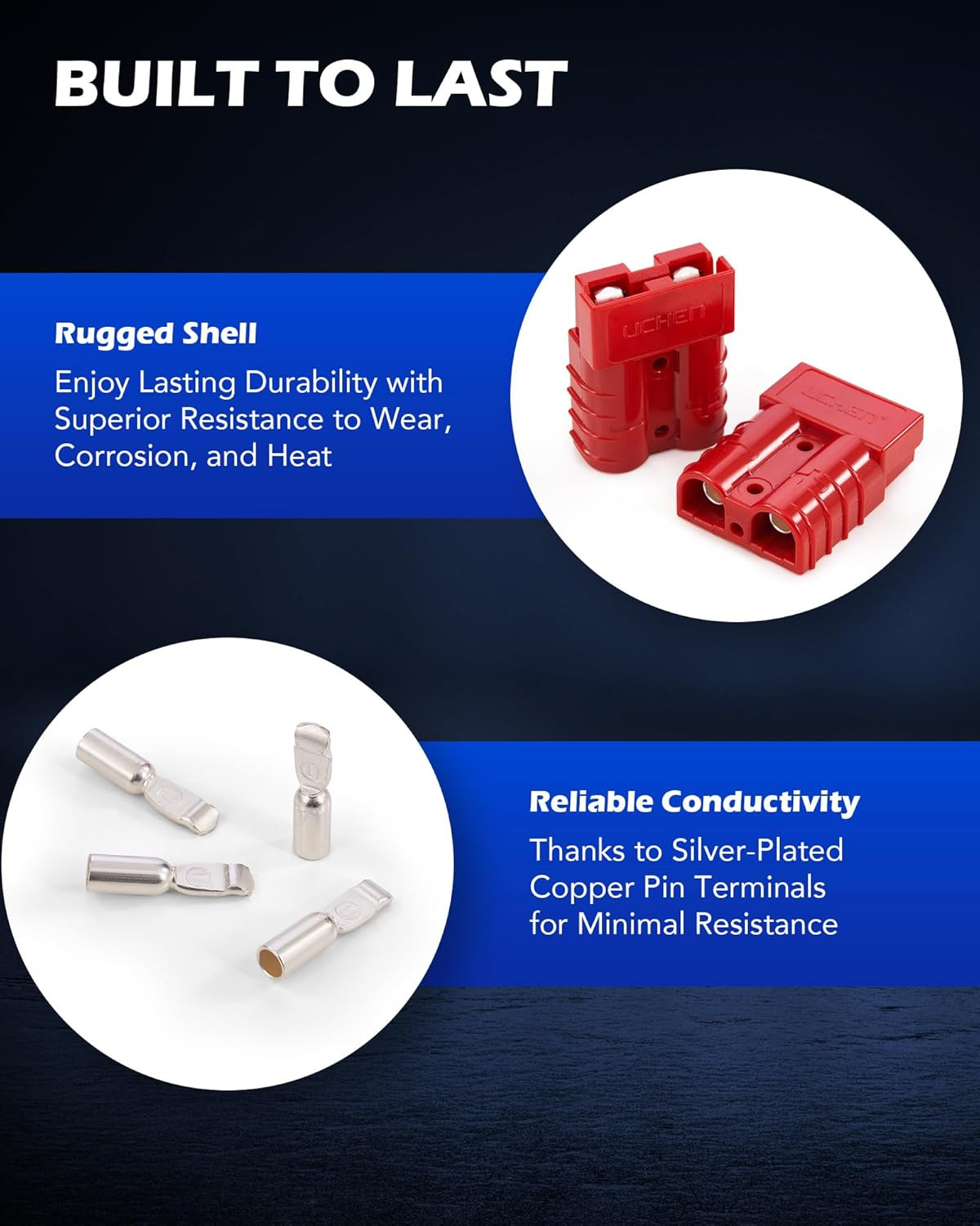 Wire Connector 2 Pack, 50A Wire Harness Plug Kit for 6 to 12 Gauge Cables, 12V t