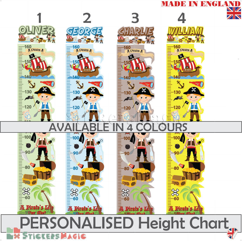 Personalised Childrens Height Chart