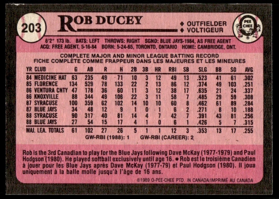 1989 O-Pee-Chee Rob Ducey Toronto Blue Jays #203 - Image 2 of 2