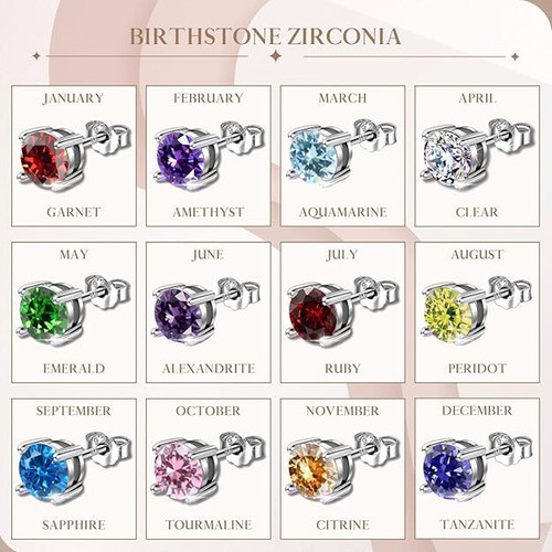 Men's Birthstond Emerald Solitaire Stud Earring 92.5 Sterling Silver Diamond Lik - Picture 4 of 5