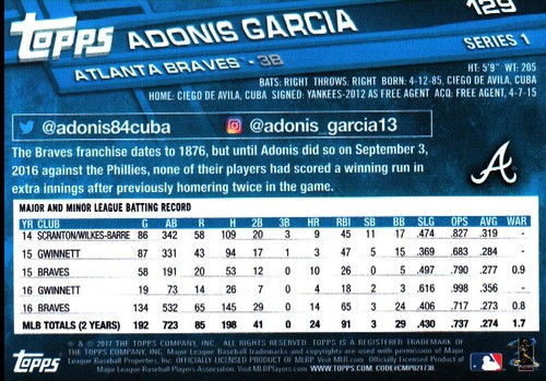 2017 Topps Baseball Card #129 Adonis Garcia (18195) - Picture 2 of 2