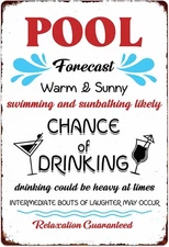 Pool Forecast Pool Rules Vintage Pool Patio Tin Metal Signs Home Décor 8x12 