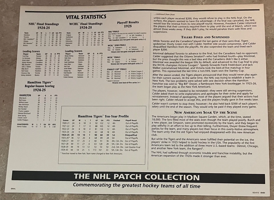 1925 HAMILTON TIGERS Willabee & Ward NHL THROWBACK HOCKEY TEAM PATCH Collection - Image 3 of 3