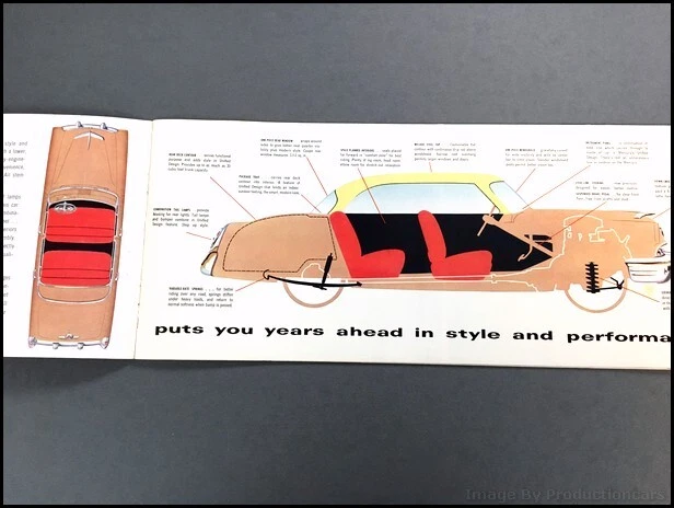 1953 Mercury 24-page BIG Vintage Brochure Catalog - Monterey Convertible Wagon Foto 2 de 4
