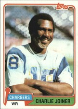 1981 Topps Football Card (401-528) - You Pick - FREE SHIPPING 5+ Cards READ