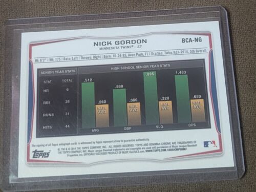 2014 Bowman Chrome Nick Gordon Prospect 1st Auto Autograph #BCA-NG Twins - Picture 2 of 2