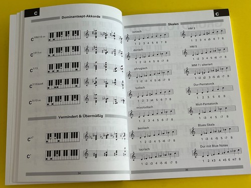Keyboard Tabelle - Akkorde, Skalen & Modi, Jeromy Bessler - Bild 4 von 5