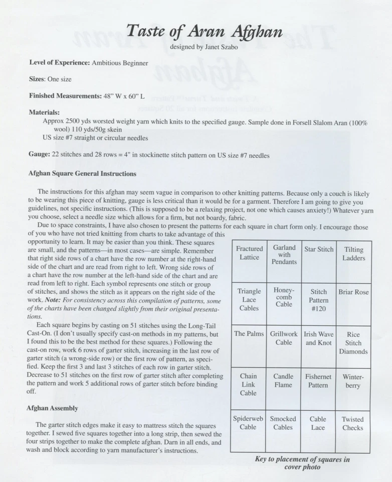 The Taste of Aran Afghan - Twists and Turns Knitting Pattern Booklet- 20 Squares - Image 2 of 3