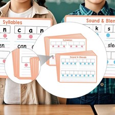 10 Pieces Dry Erase Sheets Writling Cards for Classroom Preschool Homeschool