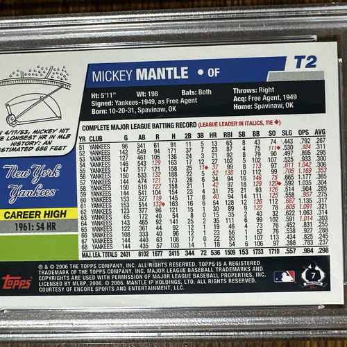 Mickey Mantle 2006 Topps National BB Card Day Inserts - Foil #T2 PSA 8 💥⚾ - Picture 9 of 9