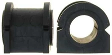 Suspension Stabilizer Bar Bushing Kit