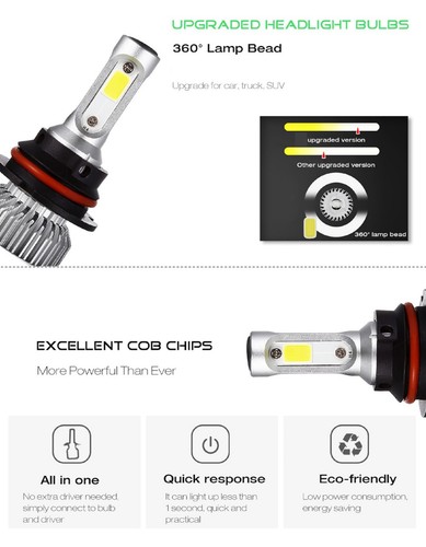 LED Kit N2 72W PS19W 12085 5201 6000K White Two Bulbs Daytime Light DRL Upgrade - Picture 11 of 12