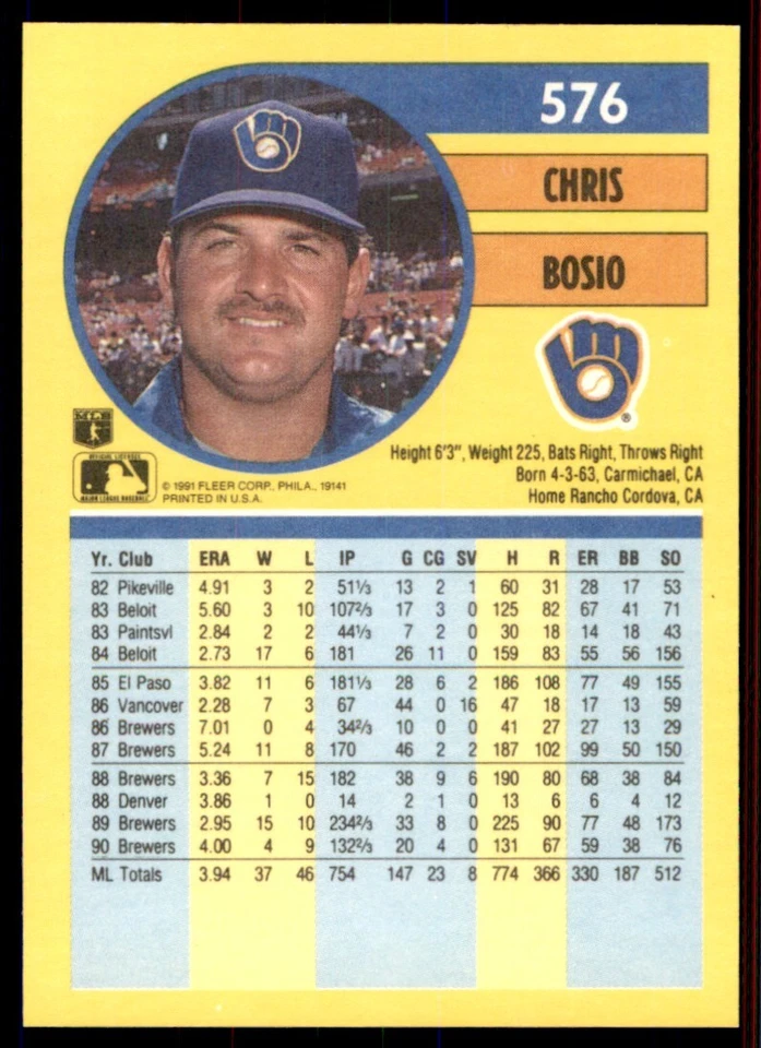 1991 Fleer Chris Bosio Milwaukee Brewers #576 - Image 2 of 2