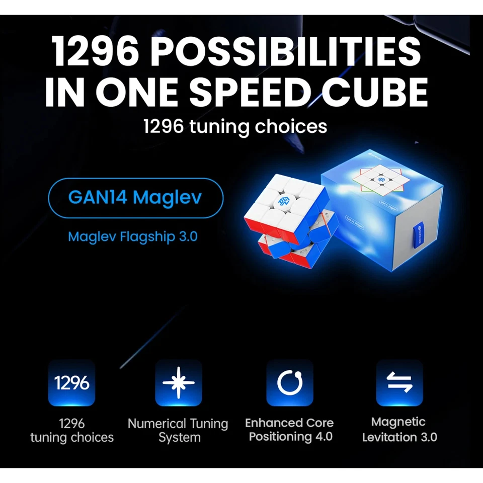 Speedcube magnético GAN 14 M Maglev fosco 3x3 - Imagem 3 de 4