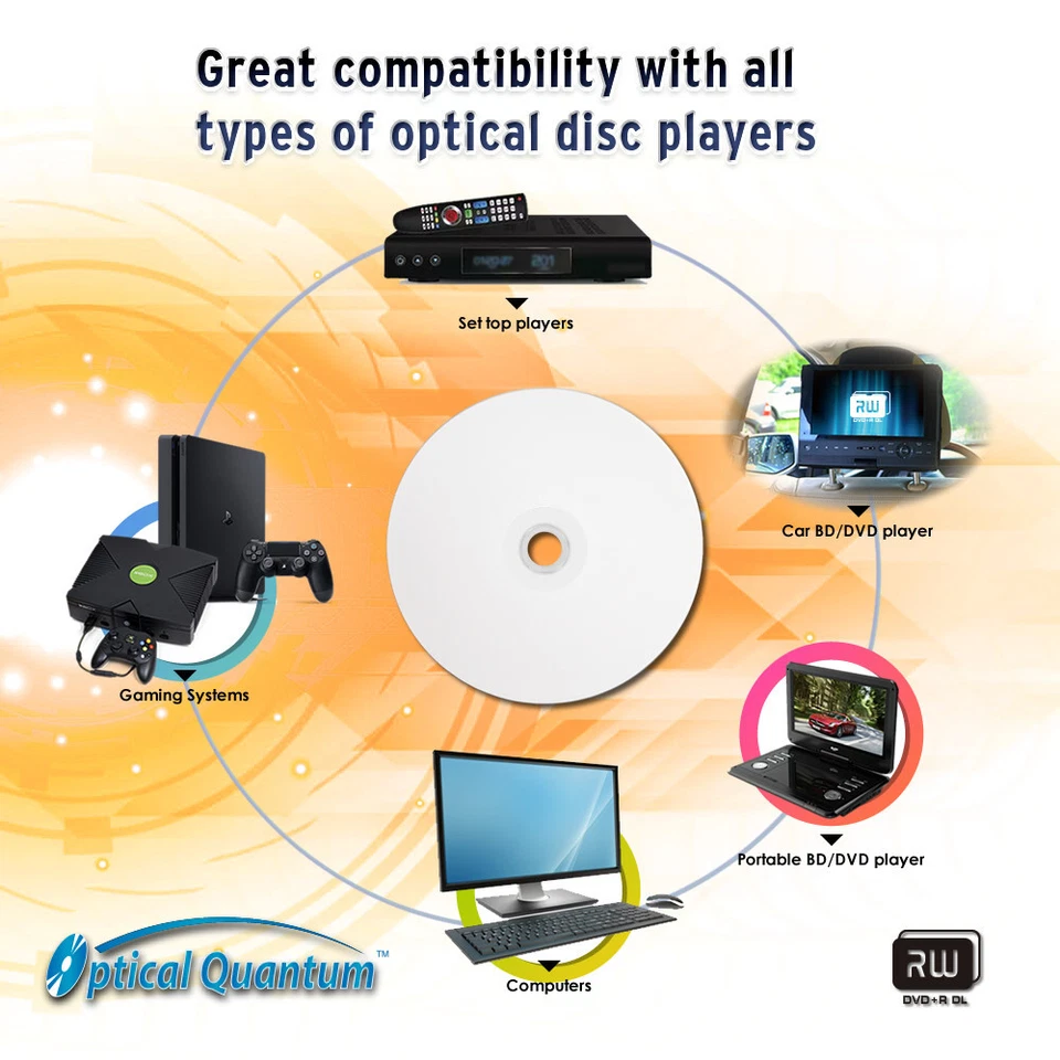 50 OQ 8x 8.5GB DVD+R DL Double Layer White Inkjet HUB Printable OQDPRDL08WIP-H - Image 4 of 4