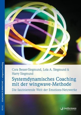 Systemdynamisches Coaching mit der wingwave-Methode | deutsch