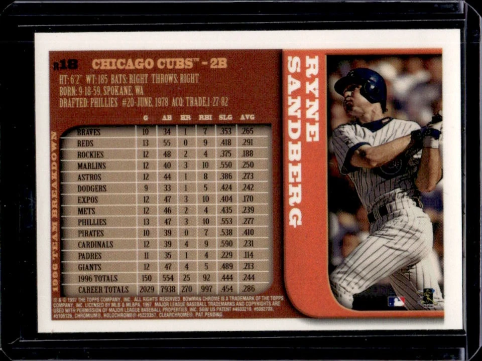 1997 Bowman Chrome Ryne Sandberg Refractor #18 Cubs - Image 2 of 2
