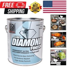 DiamondFinish Clear Coat