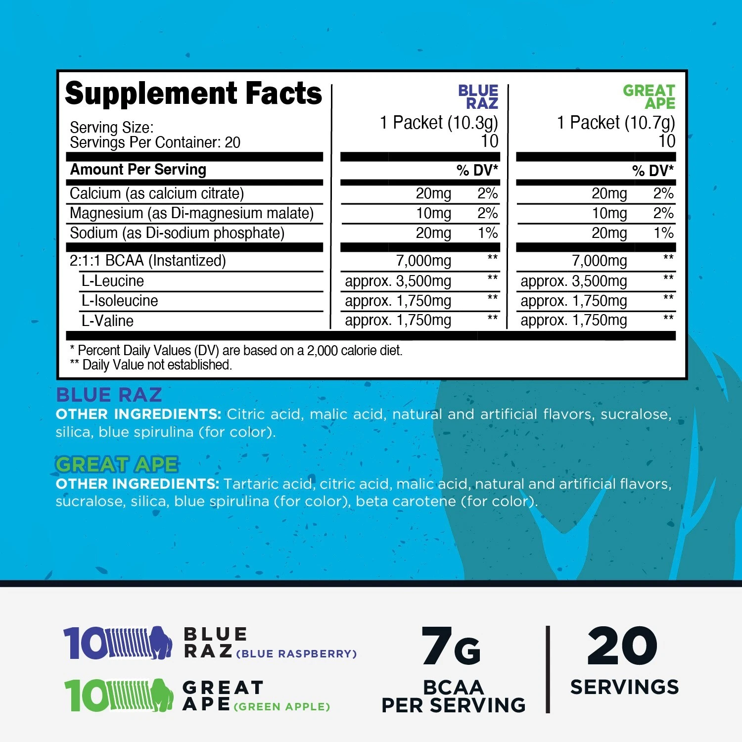  Ox Bile Supplement Facts