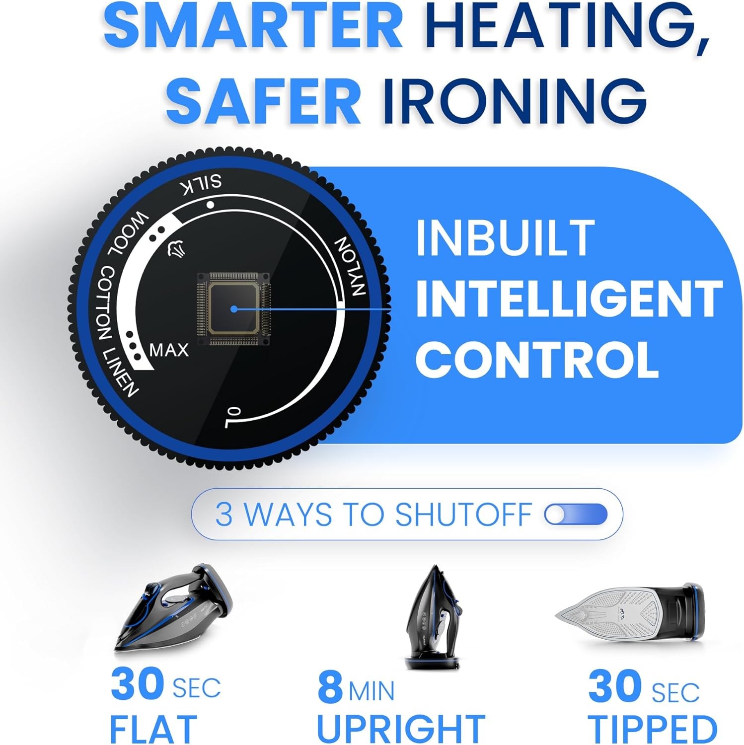 Xabitat Luxury Cordless Iron | 1500W Steam Iron | Anti Drip | Thermal Protection