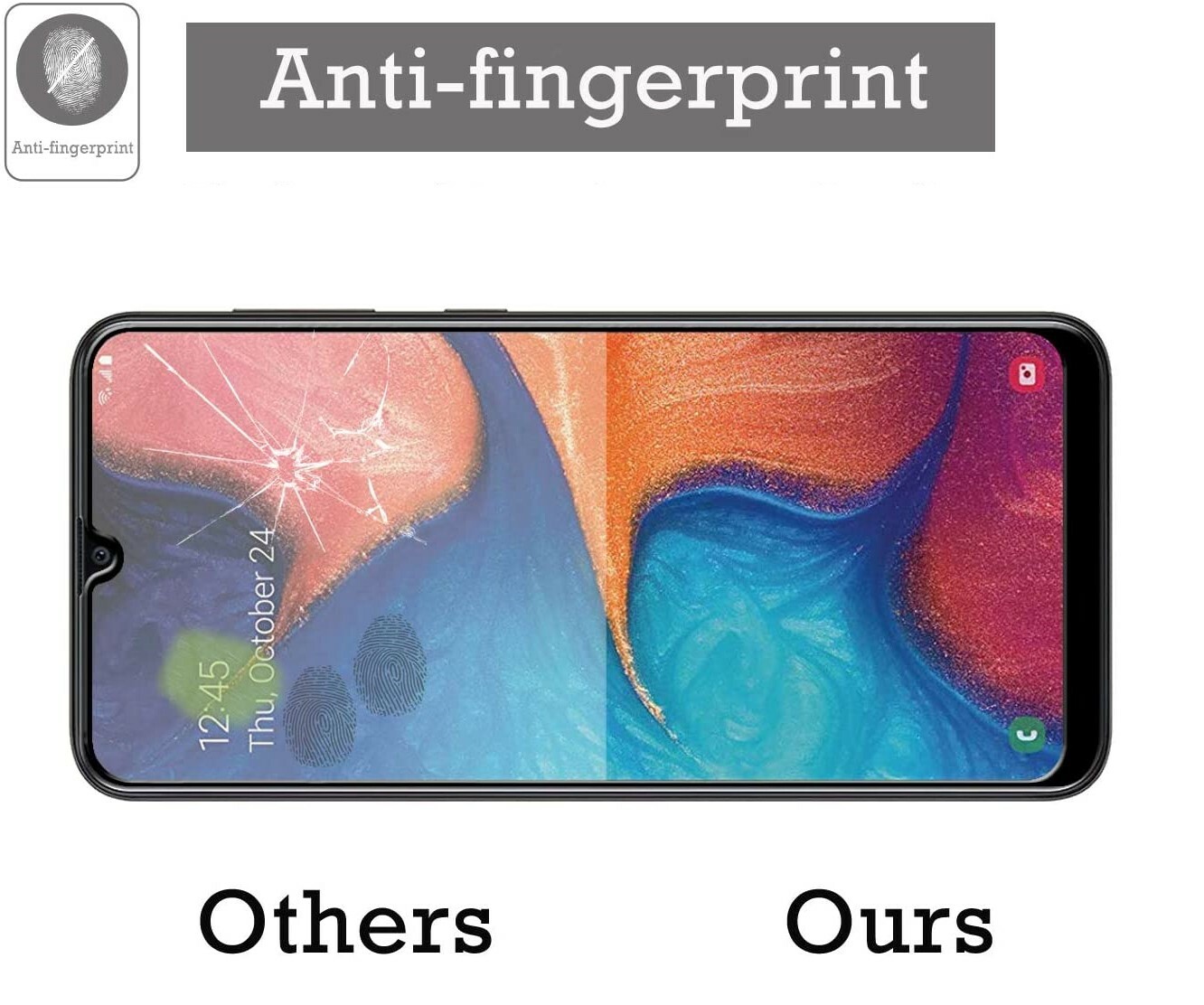 Motorola Moto Edge 60 Pro Anti-Spy Privacy Tempered Glass Screen Protector 9H