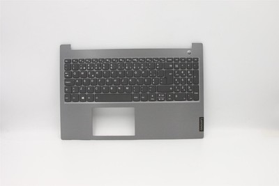 Charnières Lenovo Thinkbook 15-IML 20RW 15-IIL 20SM 3A 14N