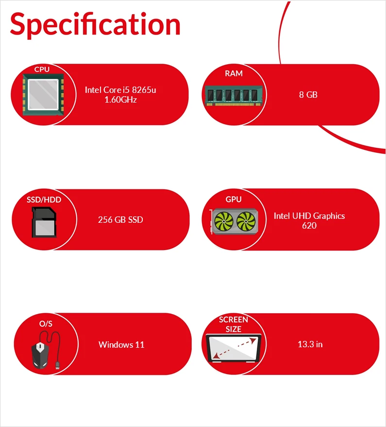 Lenovo ThinkPad L390 Windows 11 13.3 in Laptop Intel i5 8265u 8GB RAM 256GB SSD - Image 4 of 4