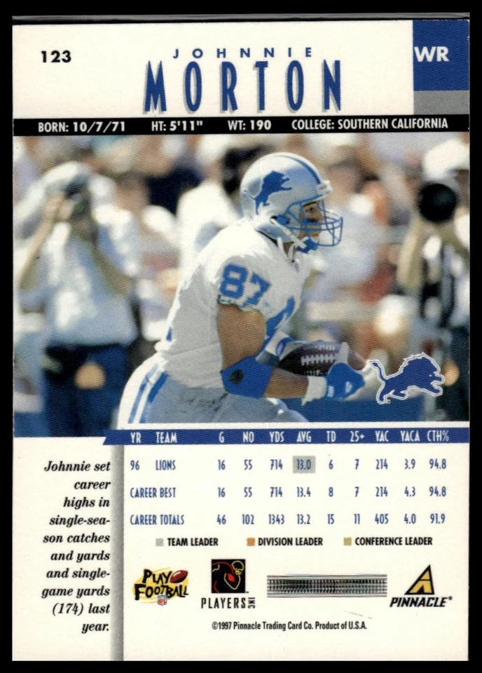 1997 Pinnacle #123 Johnnie Morton - Image 2 of 2