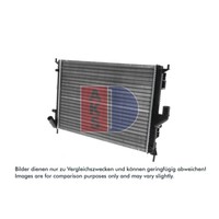 KüHler MotorküHlung AKS Dasis 180081N FüR Dacia Renault Sandero Logan Duster