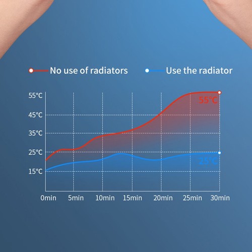 Refroidisseur Téléphone Portable Ventilateur Refroidissement Rechargeable Radiateur Haute Vitesse Gamers - Photo 3 sur 12
