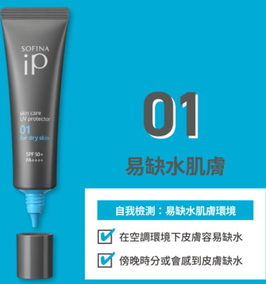 SOFINA IP] Skin Care UV Protector Emulsion Sunscreen for Dry Skin