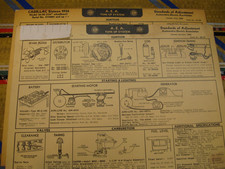 1936 Cadillac 16 Model 36-90. V-16 Aea Tune Up System Card
